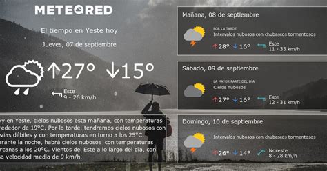 clima de 10 días para peñaflor de hornija|El Tiempo en Peñaflor de Hornija. Predicción a 14 días